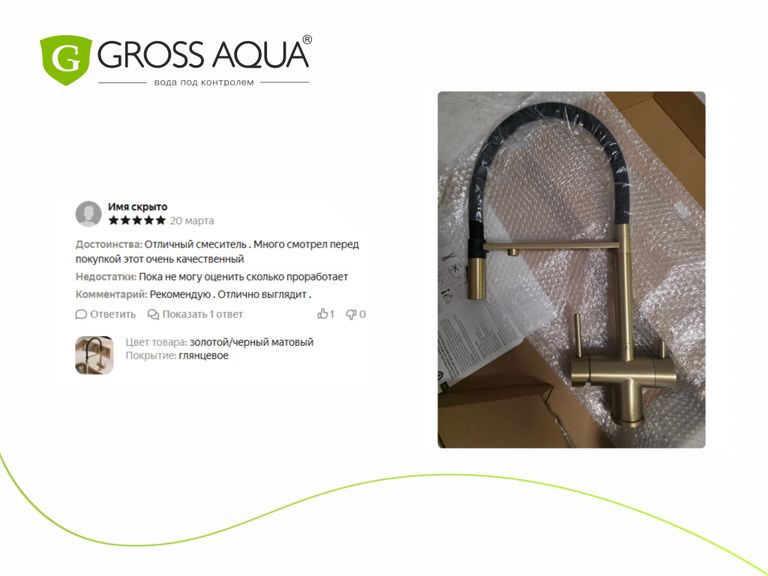 Отзывы о GROSS AQUA на Яндекс.Маркет