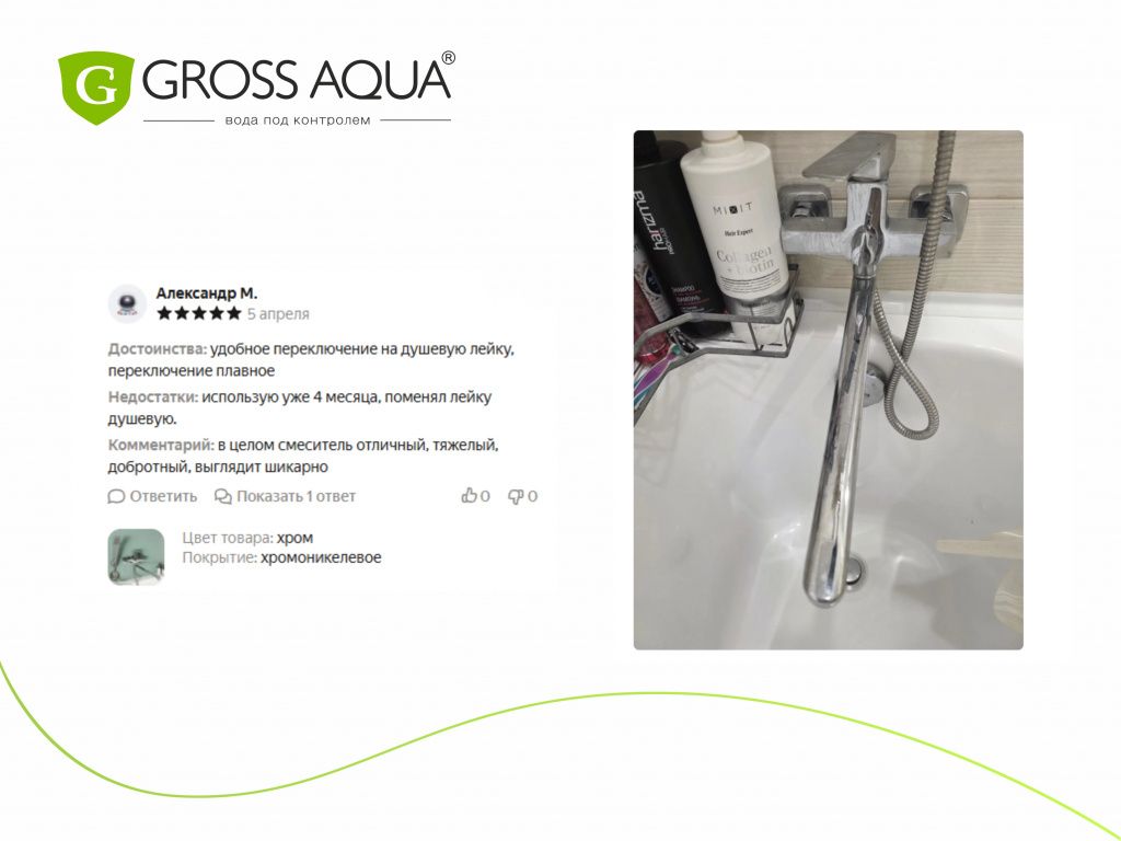 Отзывы о GROSS AQUA на Яндекс.Маркет