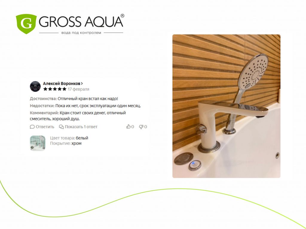 Отзывы о GROSS AQUA на Яндекс.Маркет